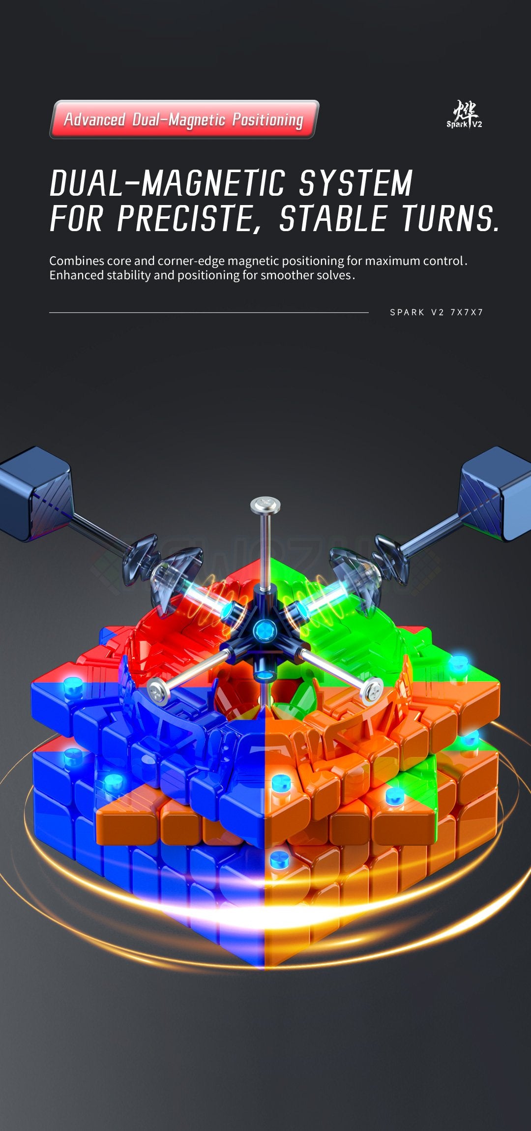 QiYi X-Man Spark 7x7 Magnetic (Ball-Core)