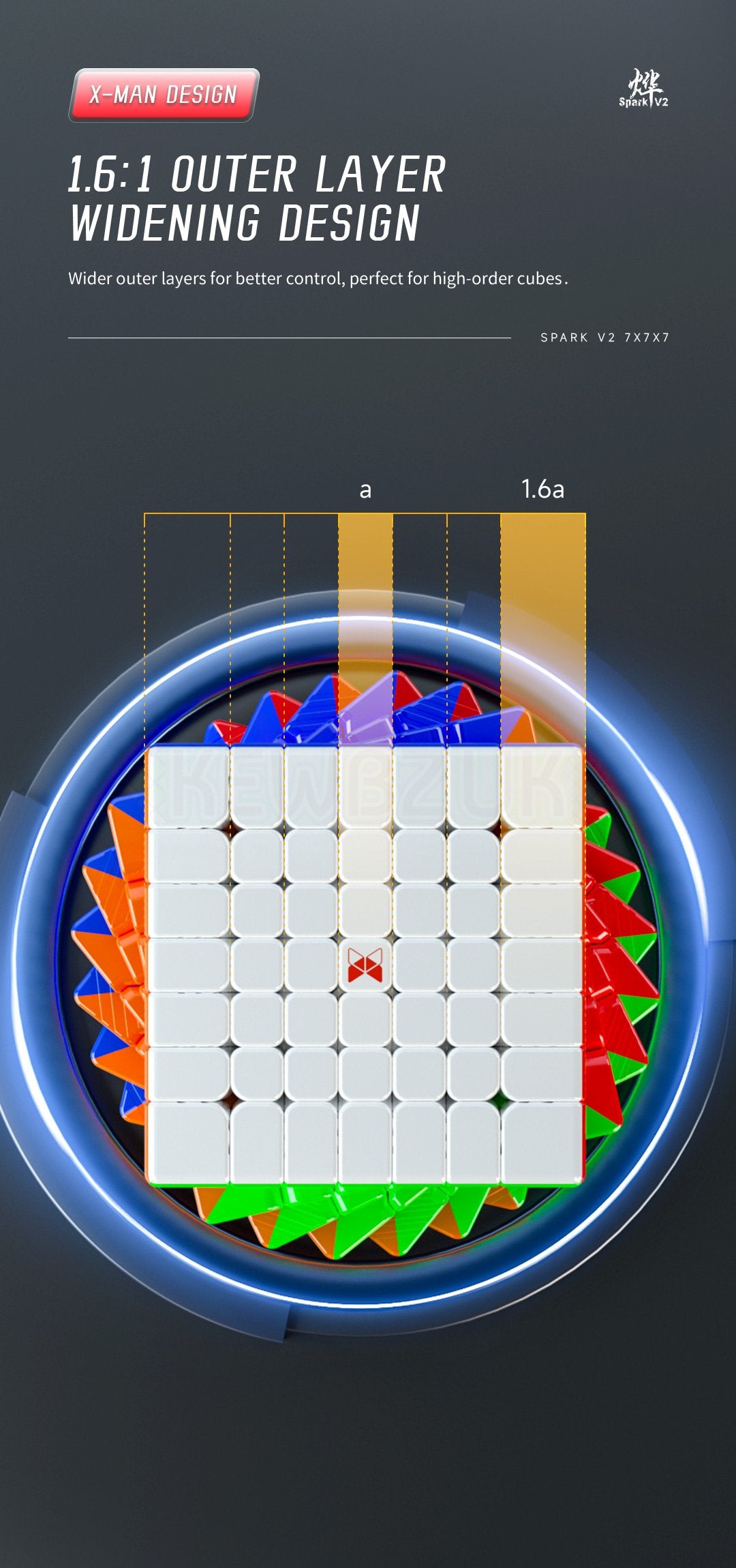 QiYi X-Man Spark 7x7 Magnetic (Ball-Core)